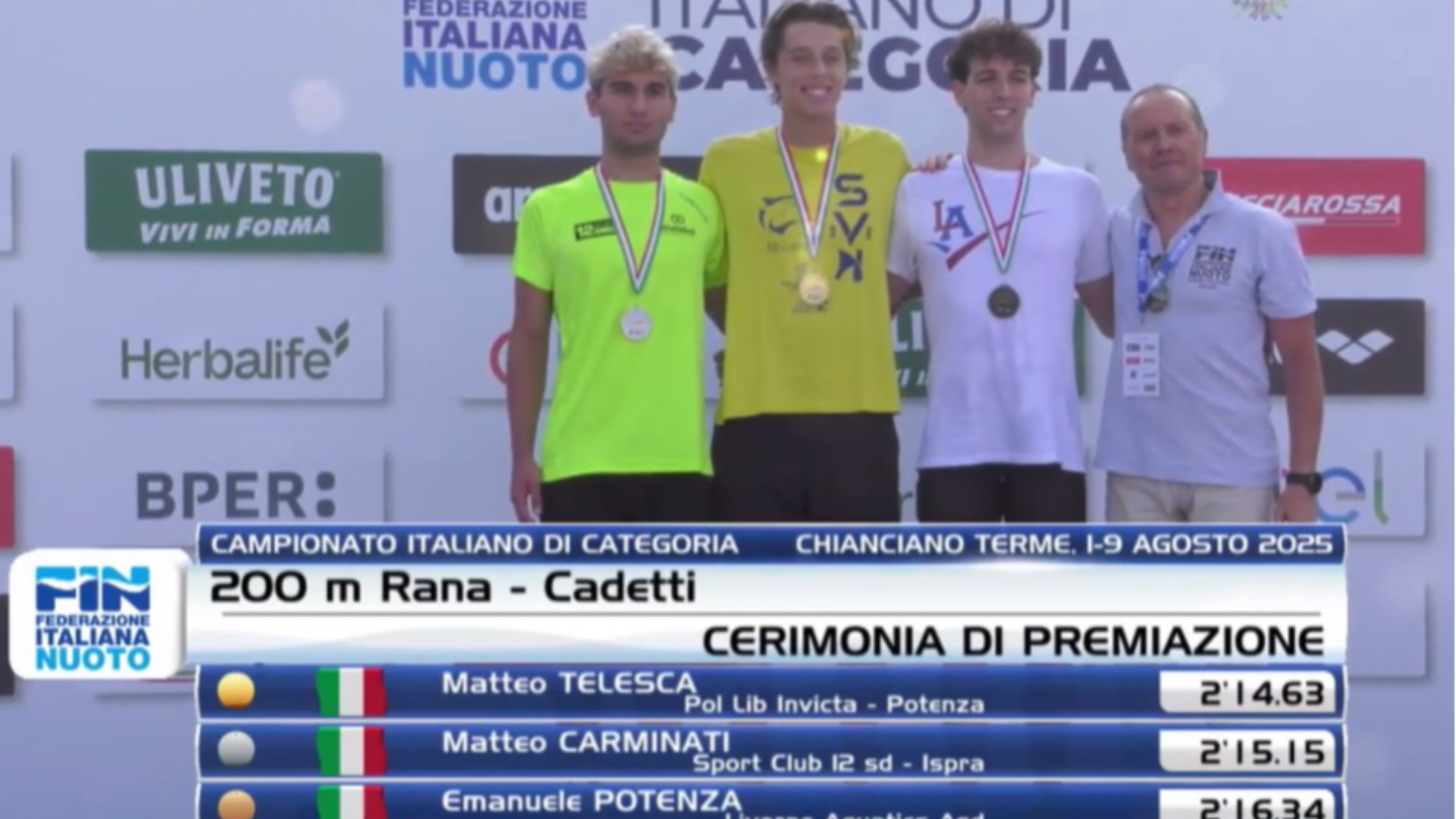 Nuoto, Telesca campione italiano